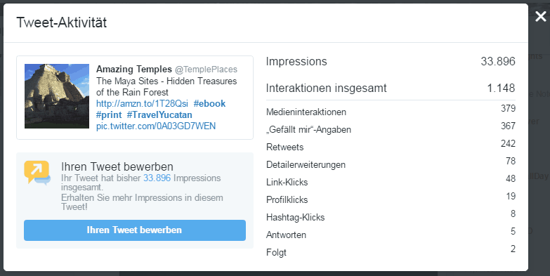 Tweet-Aktivität - Einzelner Tweet